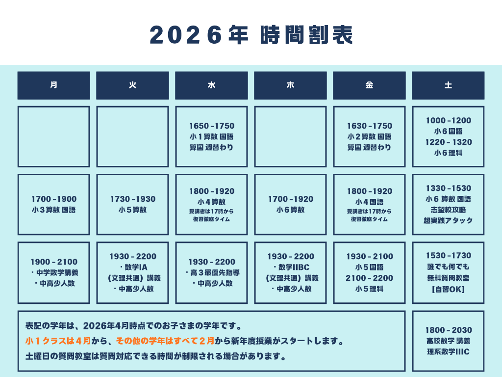 2026年 クローネ学園時間割表