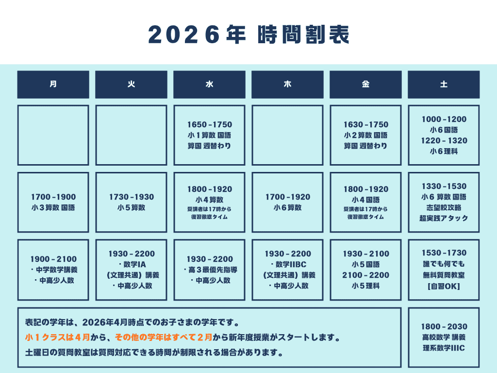 2026年 クローネ学園時間割表